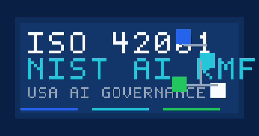 ISO 42001 USA and NIST AI RMF documentation framework graphic